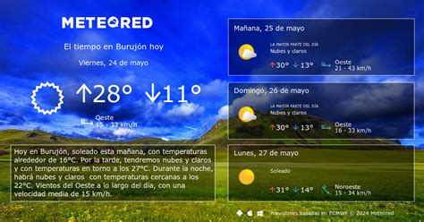 El Tiempo en Burujón, Toledo a 14 días